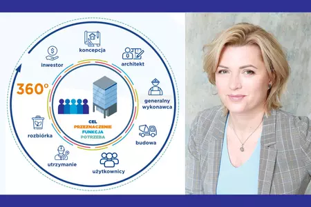 Monika Rezulak Saint-Gobain Solutions