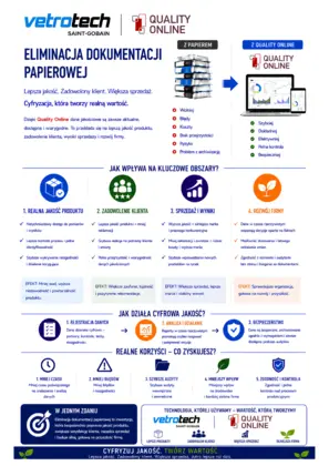 tomzss-quality-online.png