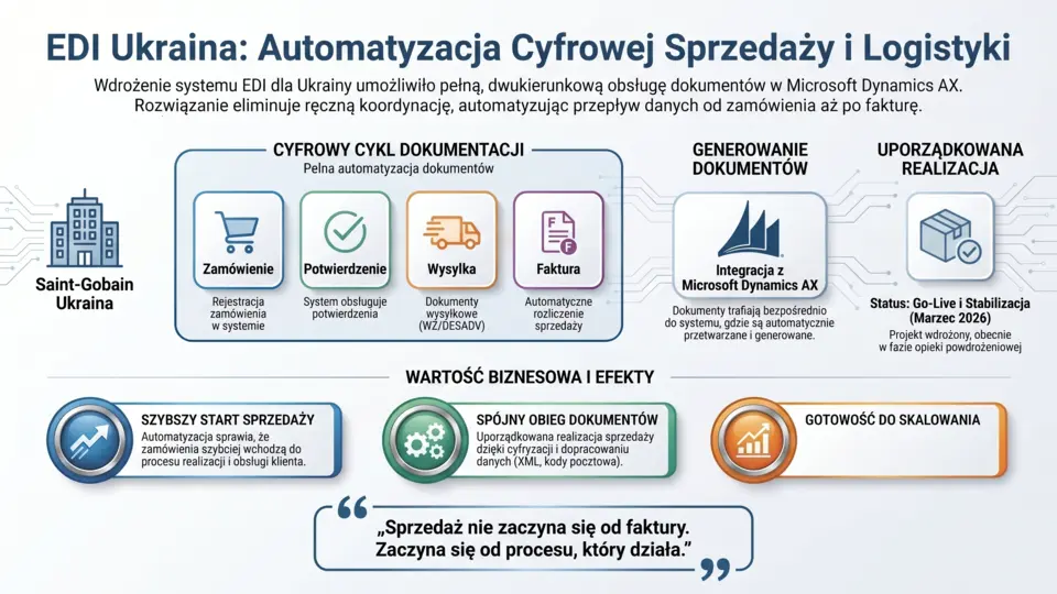 tomzss-edi-ukraina.png